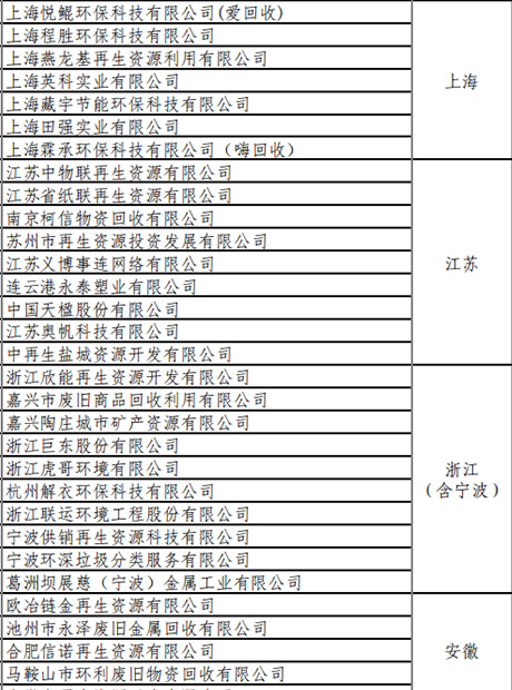 申博太阳城·(中国)官方网站