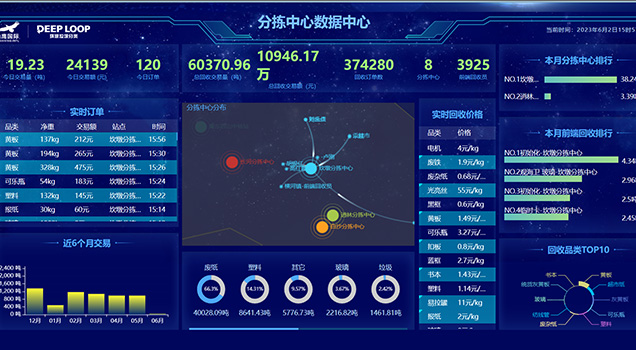 申博太阳城·(中国)官方网站