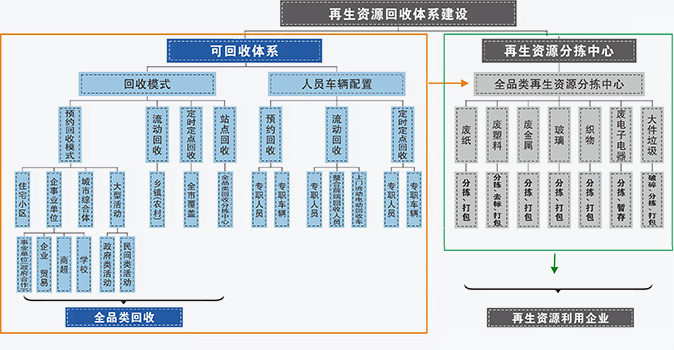 申博太阳城·(中国)官方网站